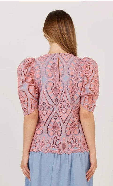 Fate & Becker Blanco top